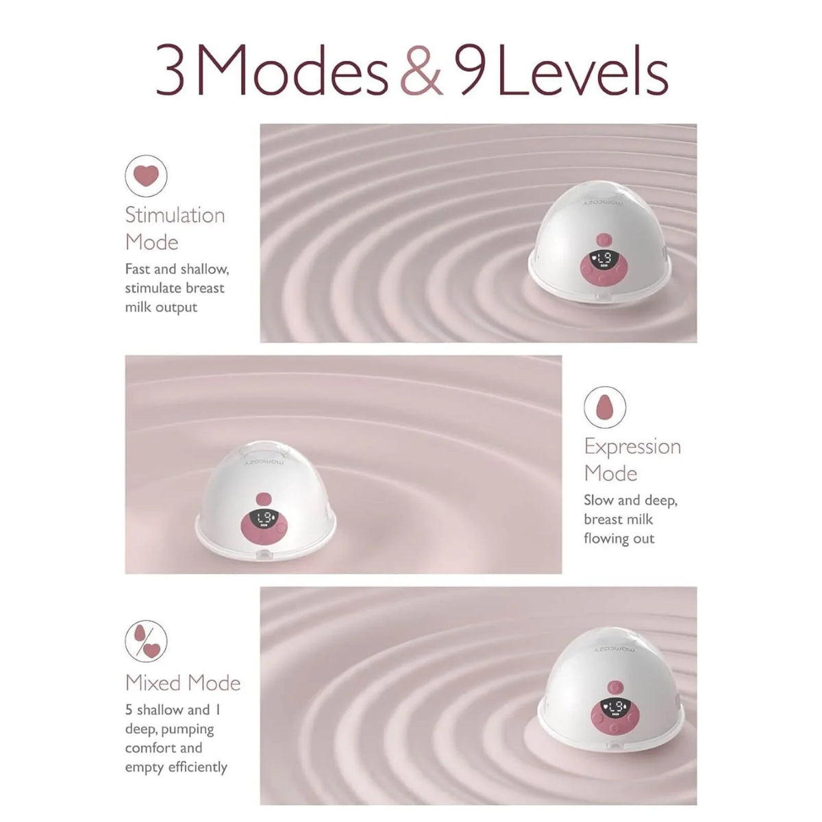 Momcozy M5 Double Wearable Electric Breast Pump